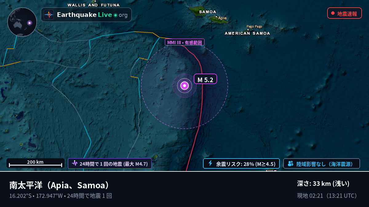 南太平洋 (Samoa)