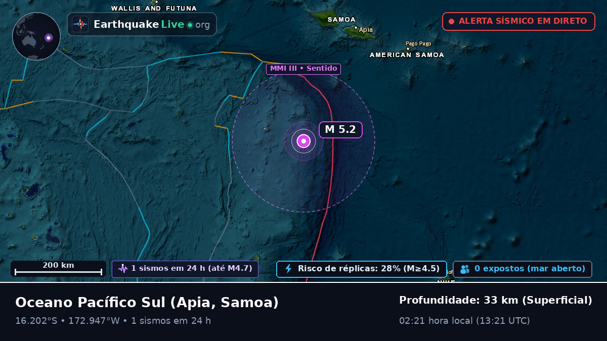 Oceano Pacífico Sul (Samoa)
