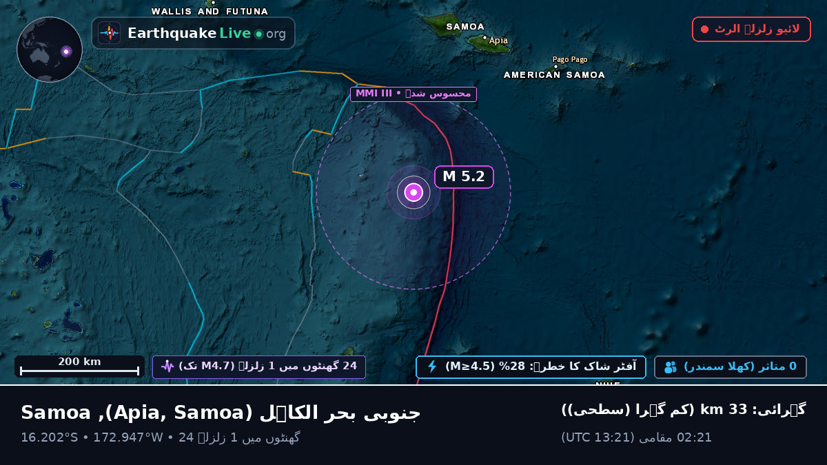 جنوبی بحر الکاہل (Samoa)