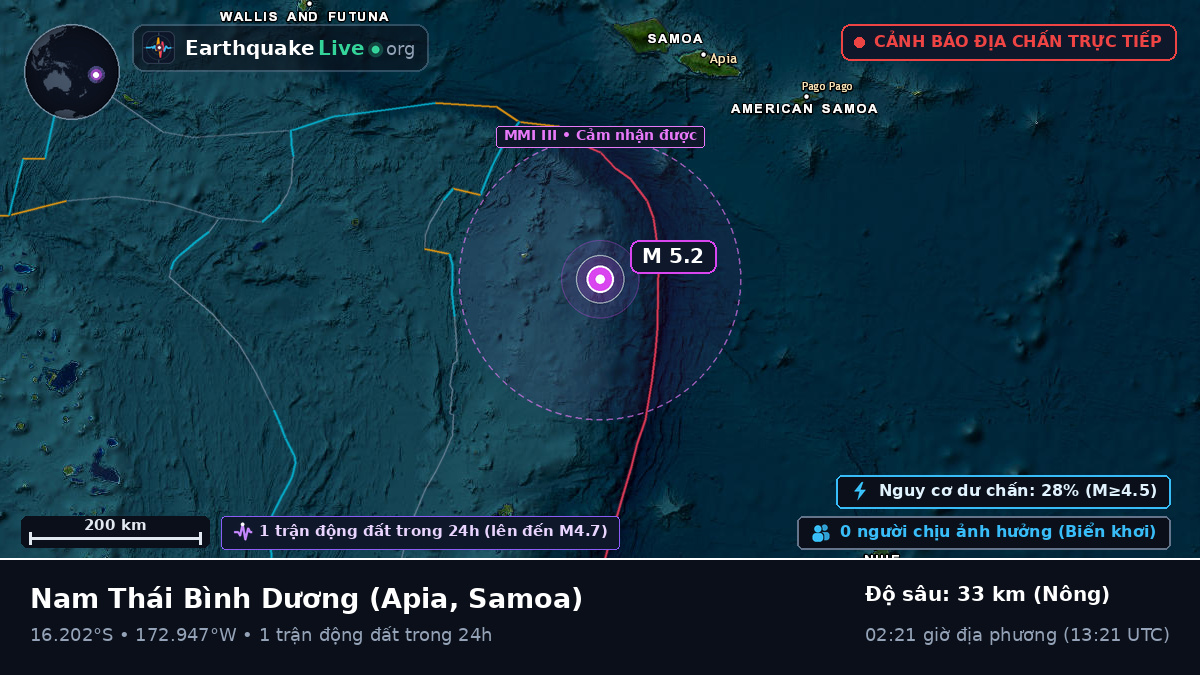 Nam Thái Bình Dương (Samoa)