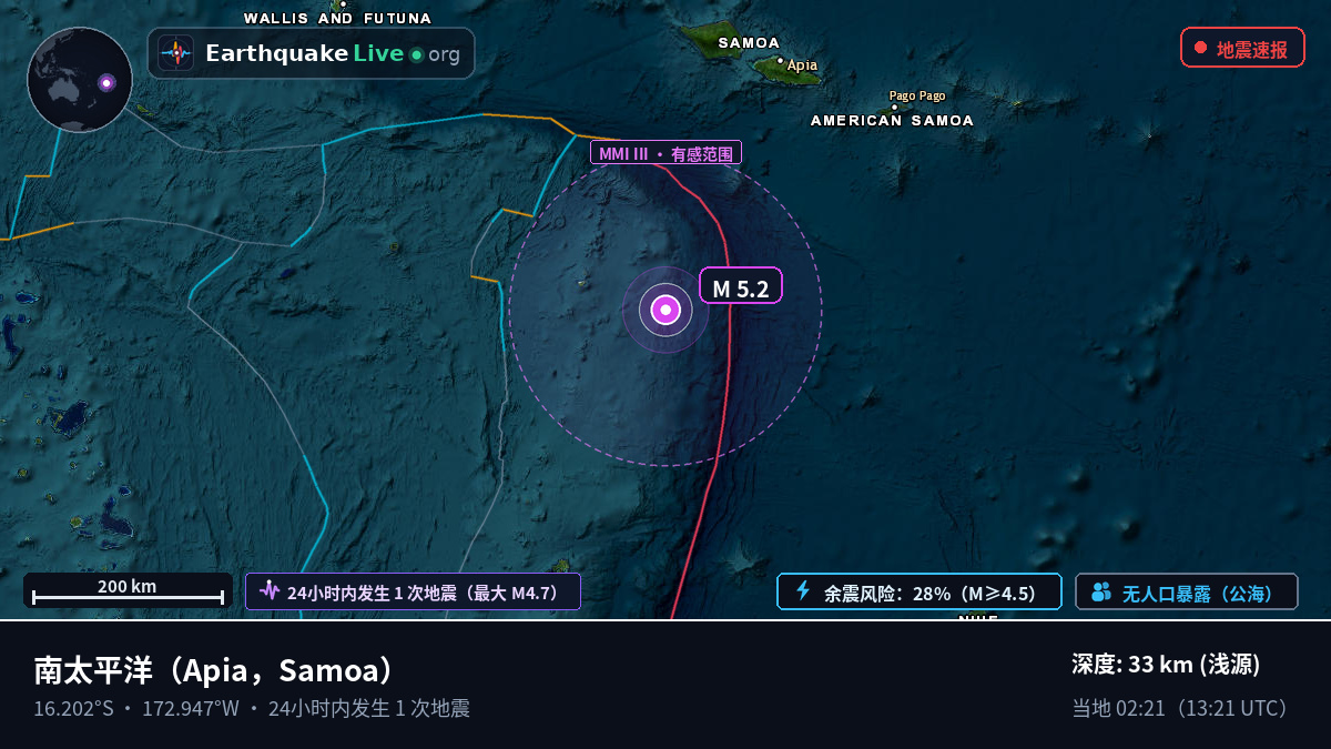 南太平洋 (Samoa)