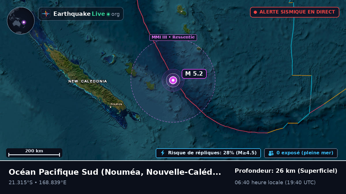 Océan Pacifique Sud (Nouvelle-Calédonie)