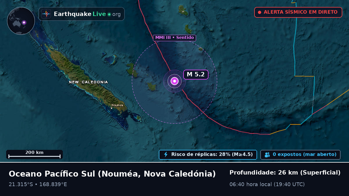 Oceano Pacífico Sul (Nova Caledónia)