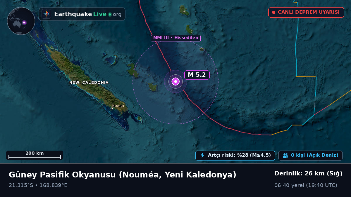 Güney Pasifik Okyanusu (Yeni Kaledonya)