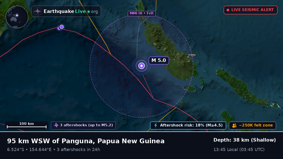 Solomon Sea (Papua New Guinea)