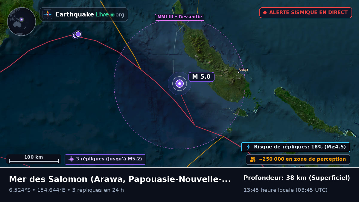 Mer des Salomon (Papouasie-Nouvelle-Guinée)