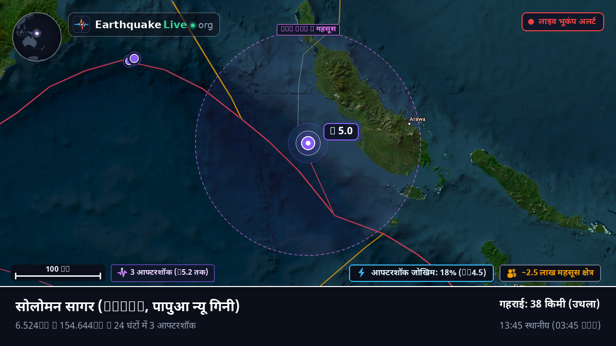 सोलोमन सागर (पापुआ न्यू गिनी)