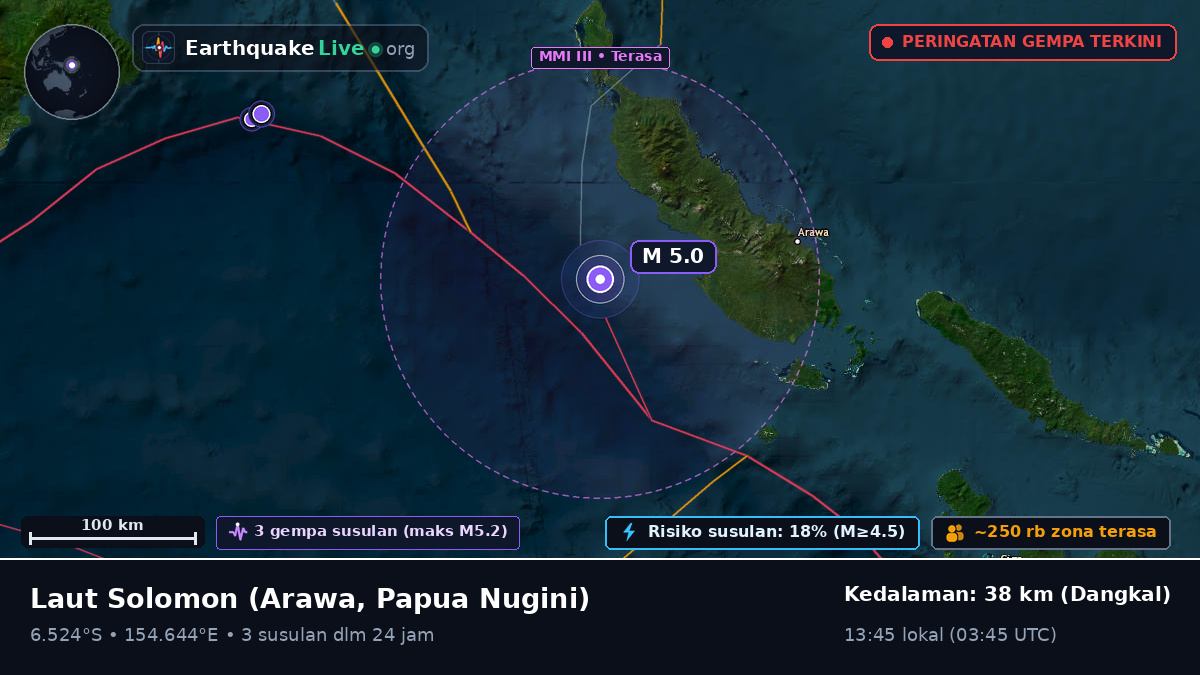 Laut Solomon (Papua Nugini)