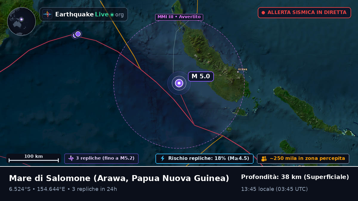 Mare di Salomone (Papua Nuova Guinea)