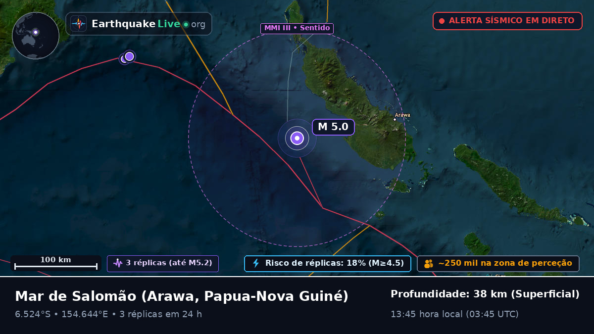 Mar de Salomão (Papua-Nova Guiné)