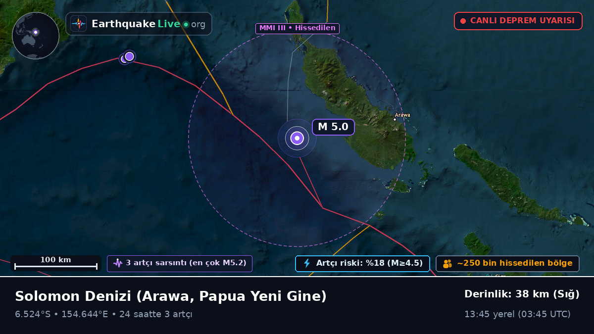 Solomon Denizi (Papua Yeni Gine)