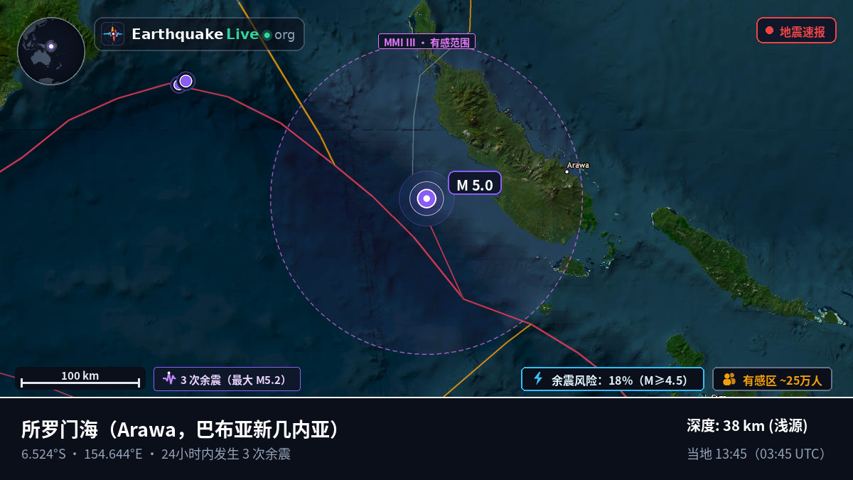 所罗门海 (巴布亚新几内亚)