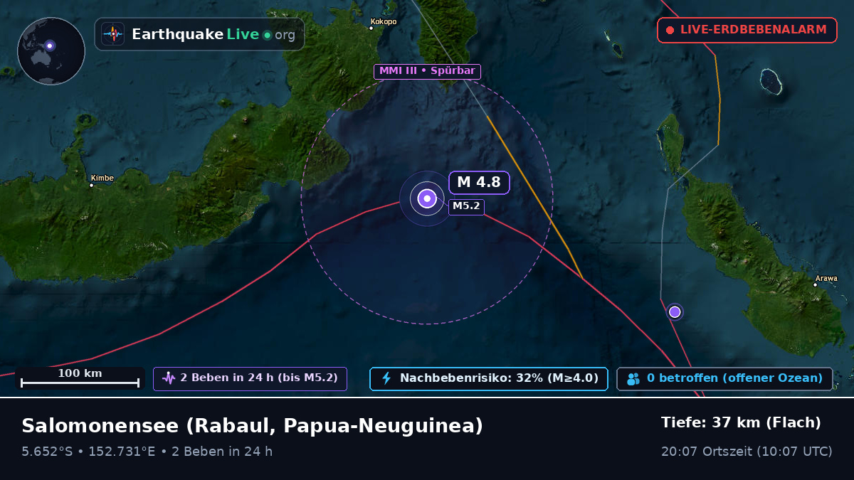 Salomonensee (Papua-Neuguinea)