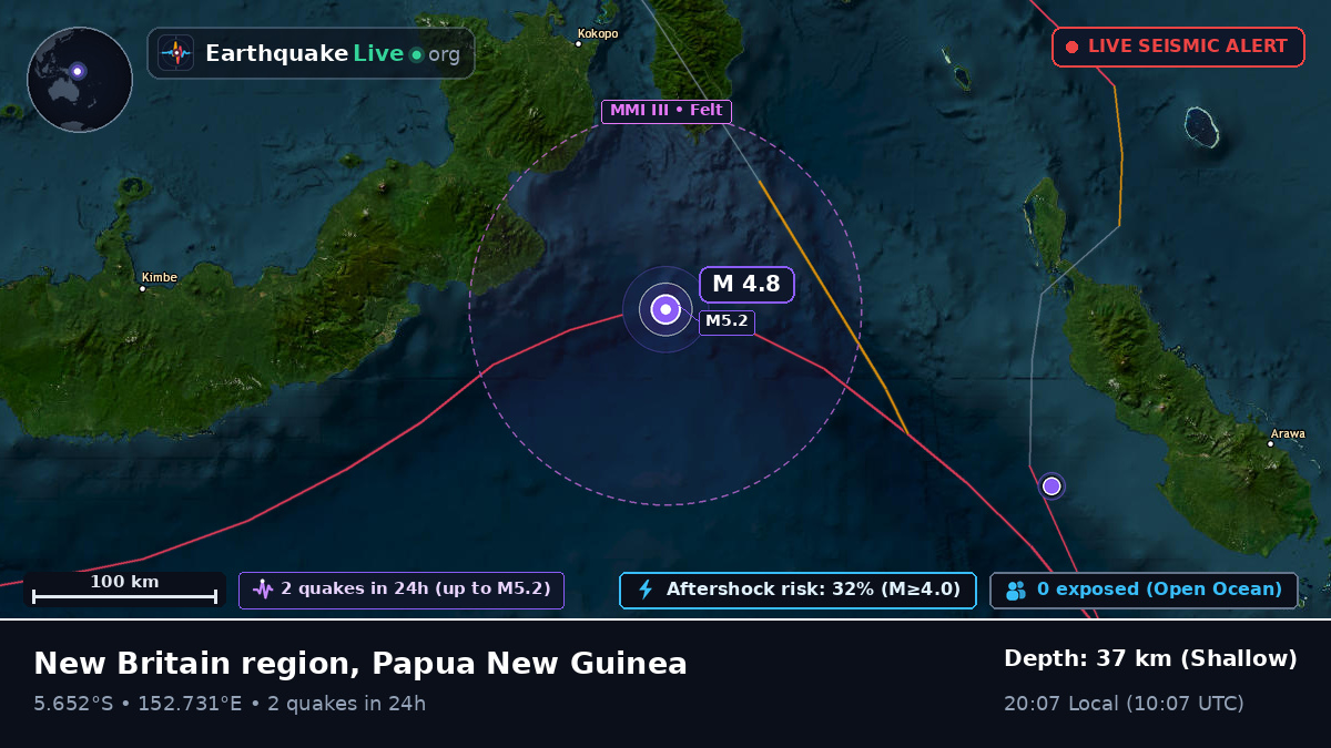 Solomon Sea (Papua New Guinea)