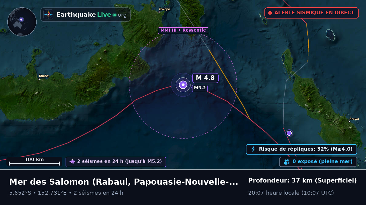 Mer des Salomon (Papouasie-Nouvelle-Guinée)