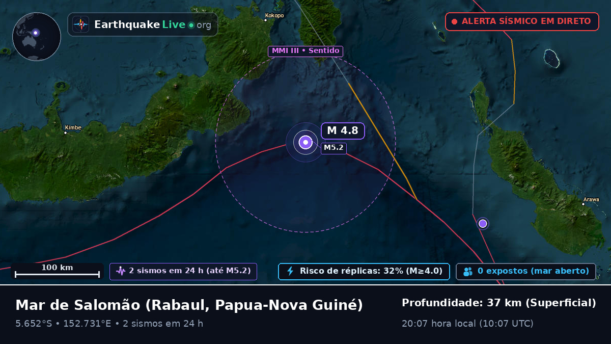Mar de Salomão (Papua-Nova Guiné)