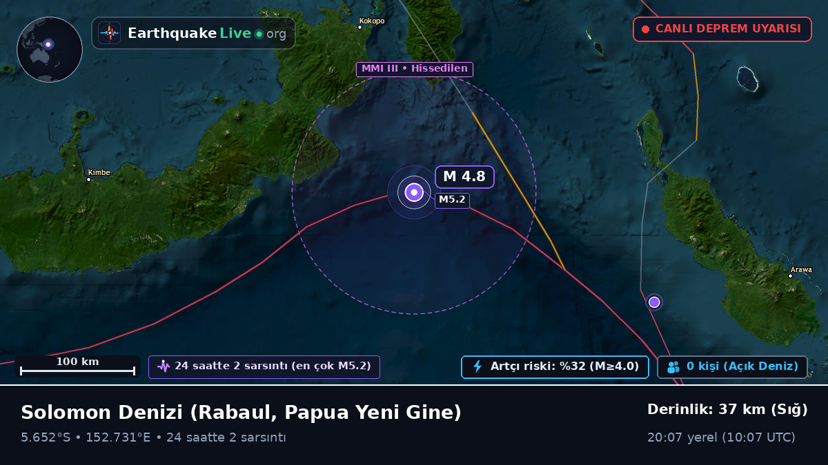 Solomon Denizi (Papua Yeni Gine)