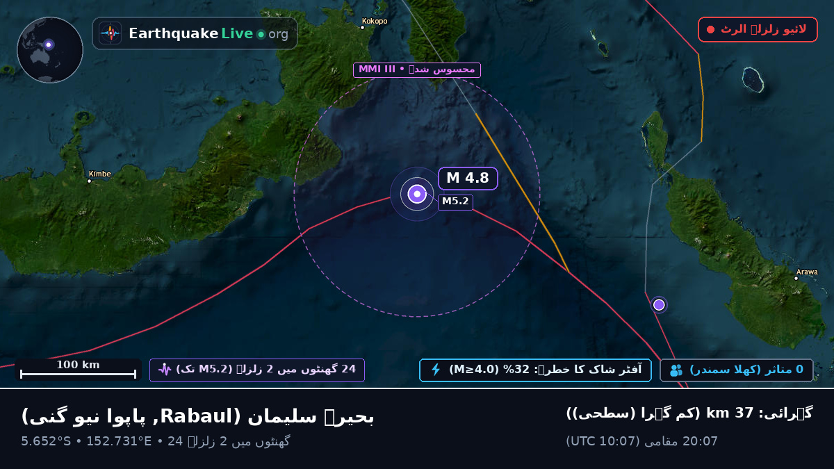 بحیرہ سلیمان (پاپوا نیو گنی)