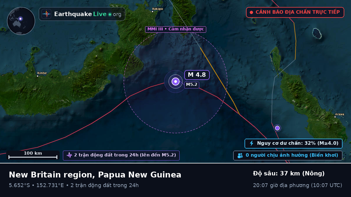 Biển Solomon (Papua New Guinea)