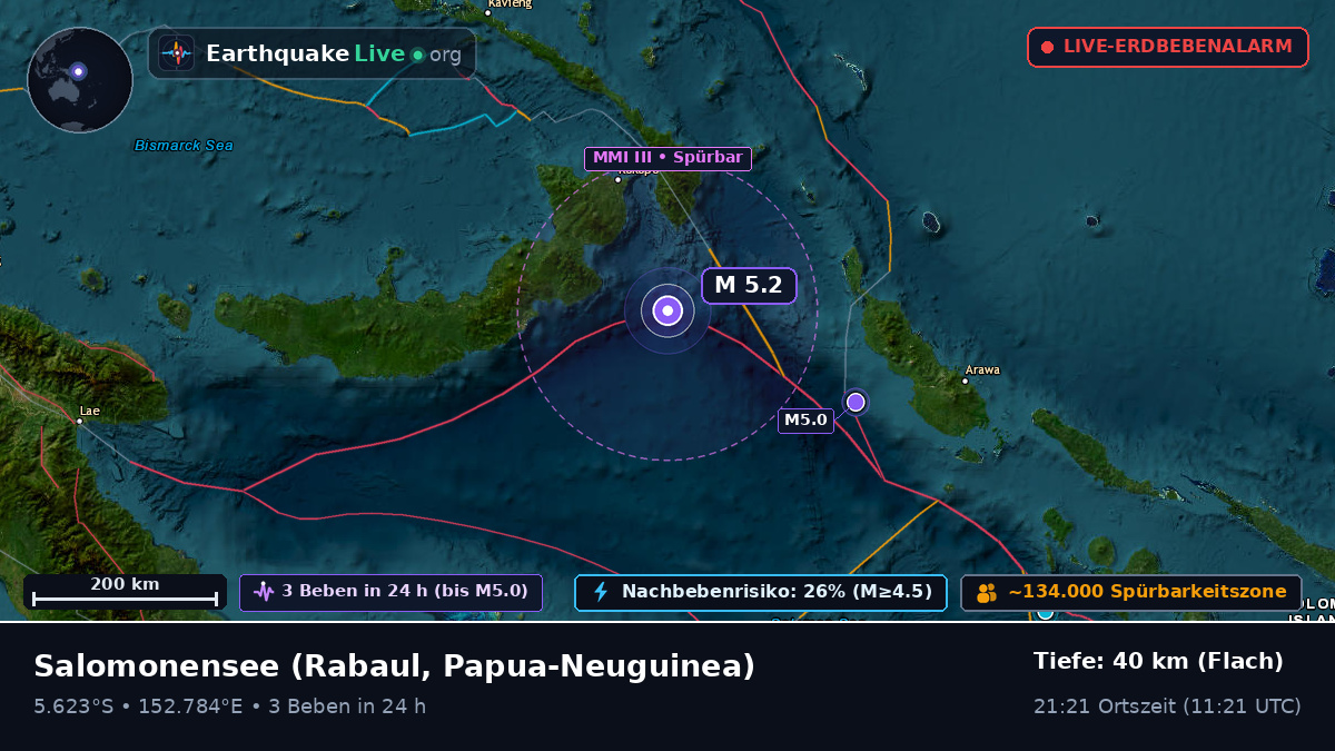 Salomonensee (Papua-Neuguinea)