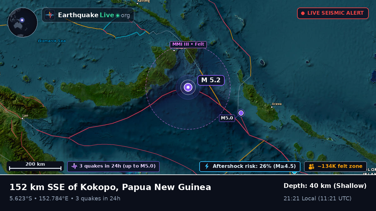 Solomon Sea (Papua New Guinea)