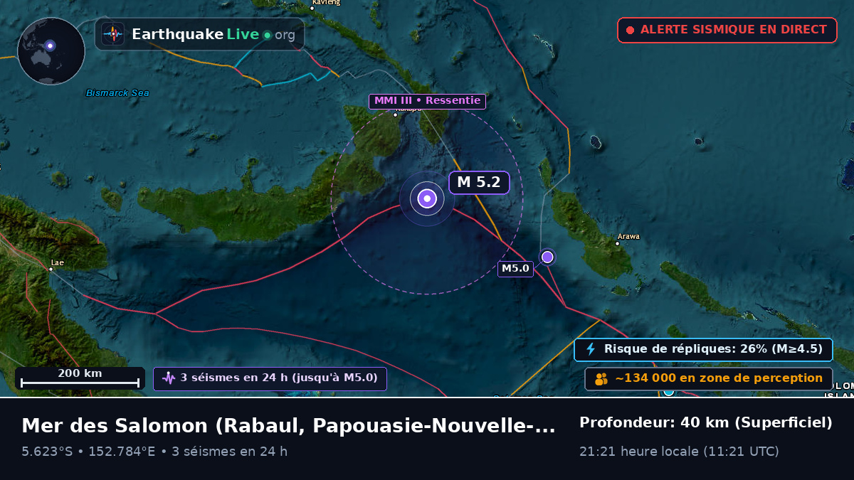 Mer des Salomon (Papouasie-Nouvelle-Guinée)