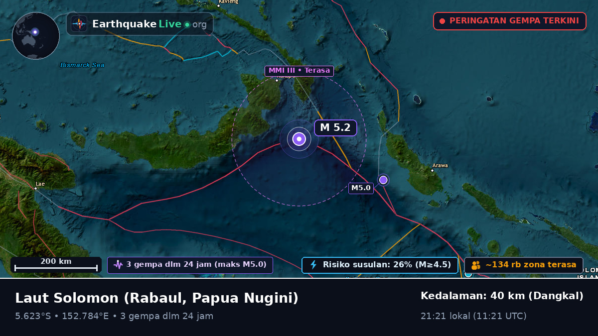 Laut Solomon (Papua Nugini)