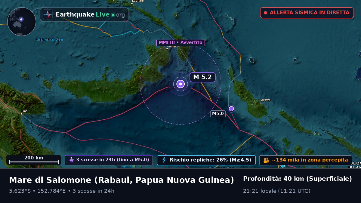 Mare di Salomone (Papua Nuova Guinea)