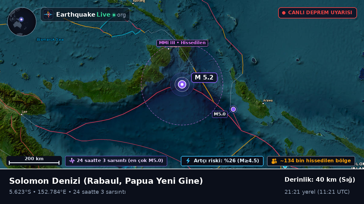 Solomon Denizi (Papua Yeni Gine)
