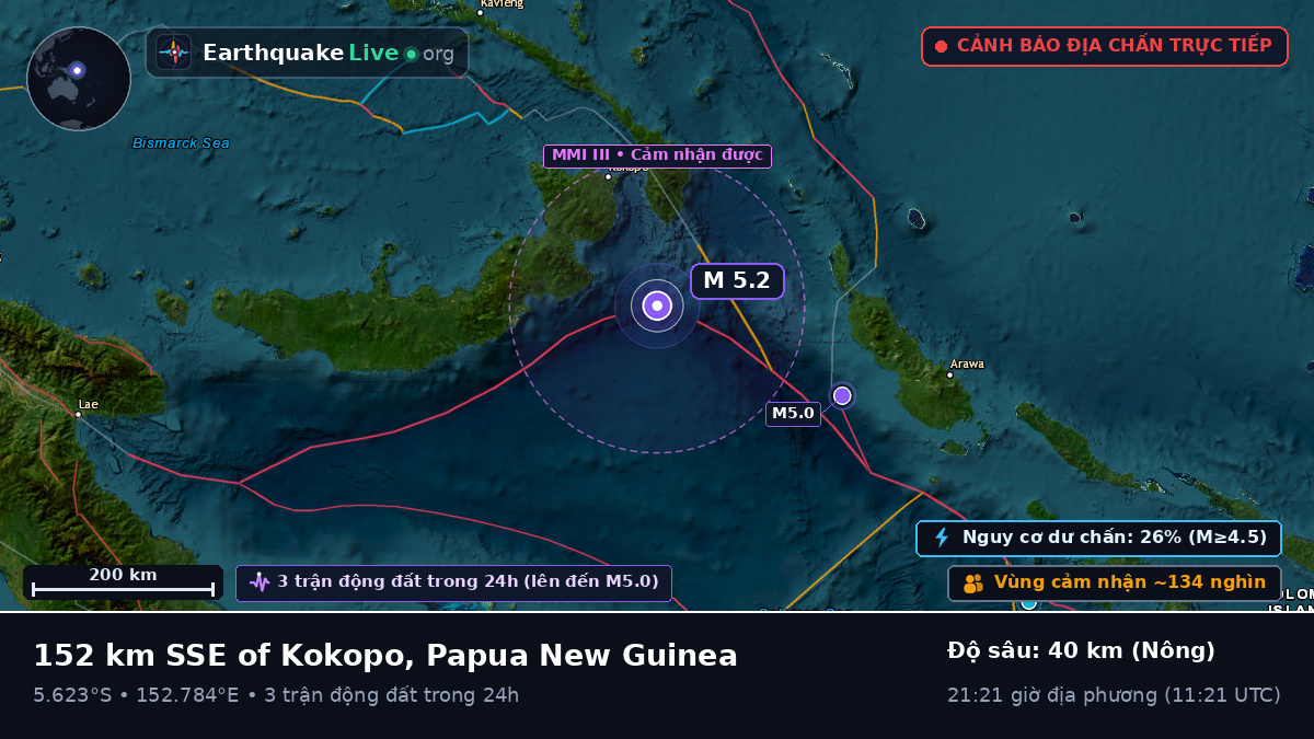 Biển Solomon (Papua New Guinea)