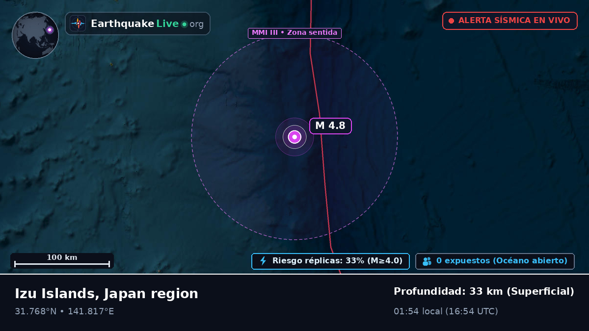 Océano Pacífico Norte (Japón)
