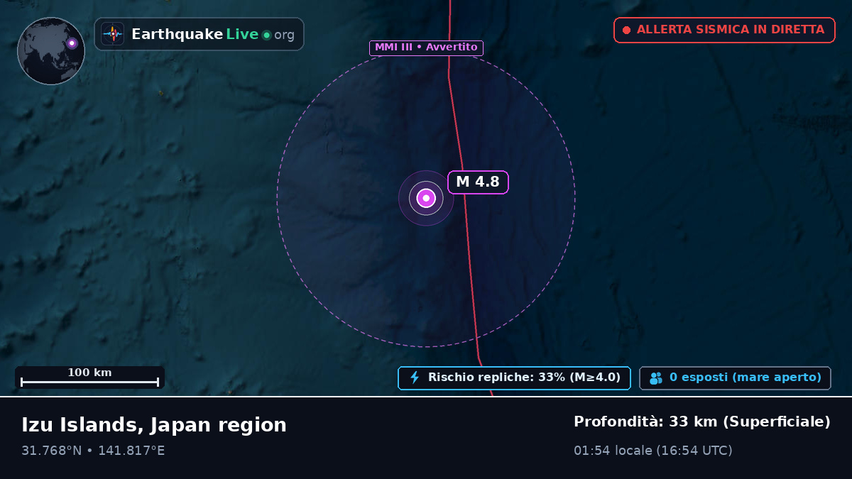 Oceano Pacifico settentrionale (Giappone)