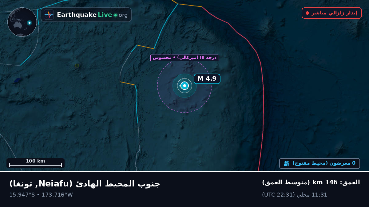 جنوب المحيط الهادئ (تونغا)