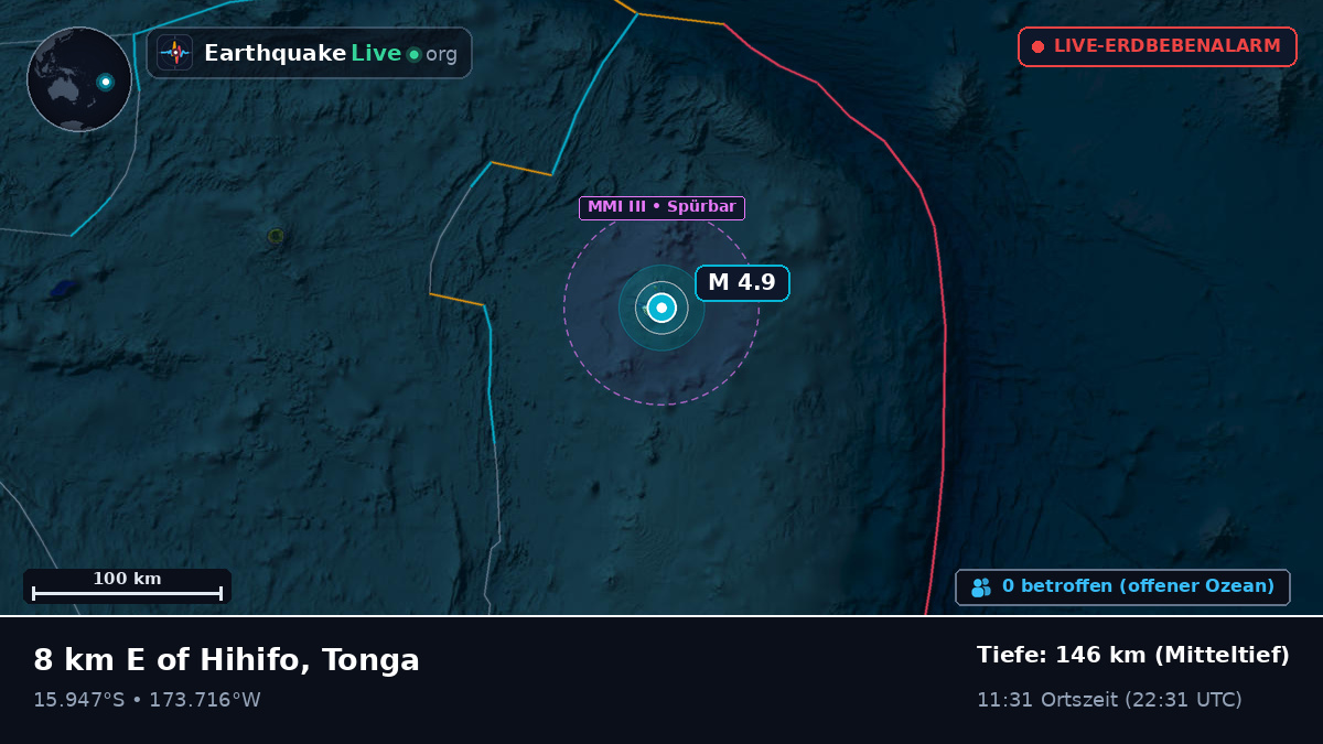 Südpazifik (Tonga)