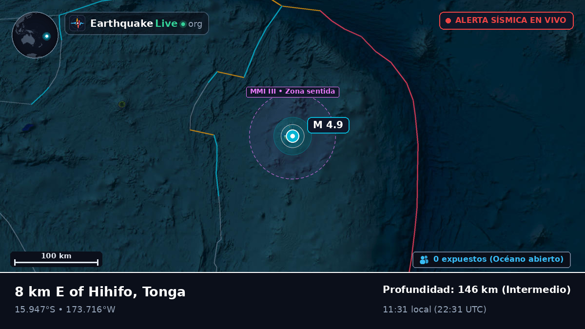 Océano Pacífico Sur (Tonga)