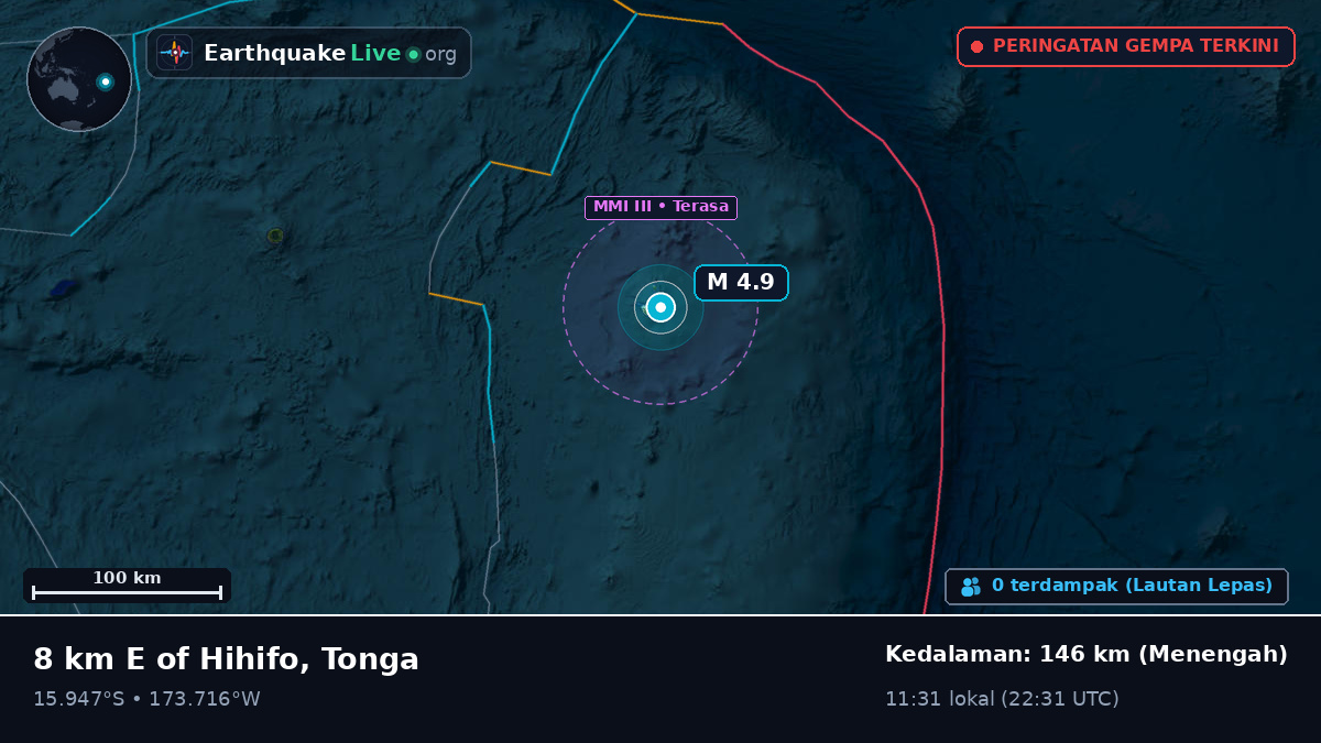 Samudra Pasifik Selatan (Tonga)