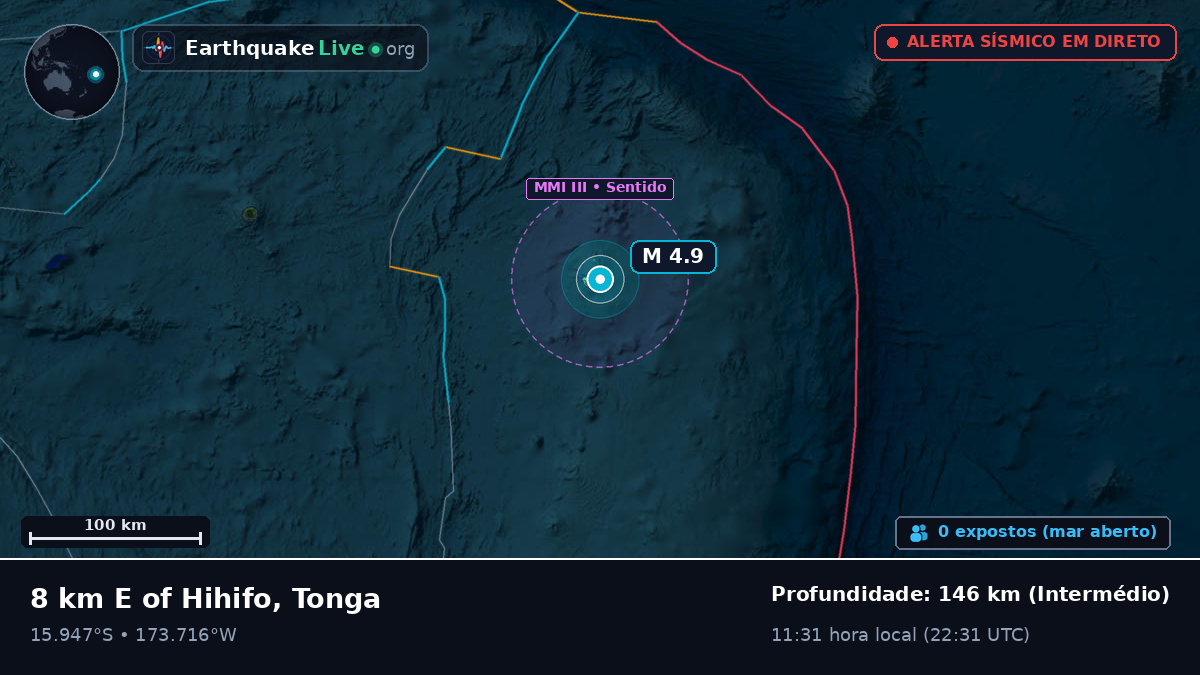 Oceano Pacífico Sul (Tonga)