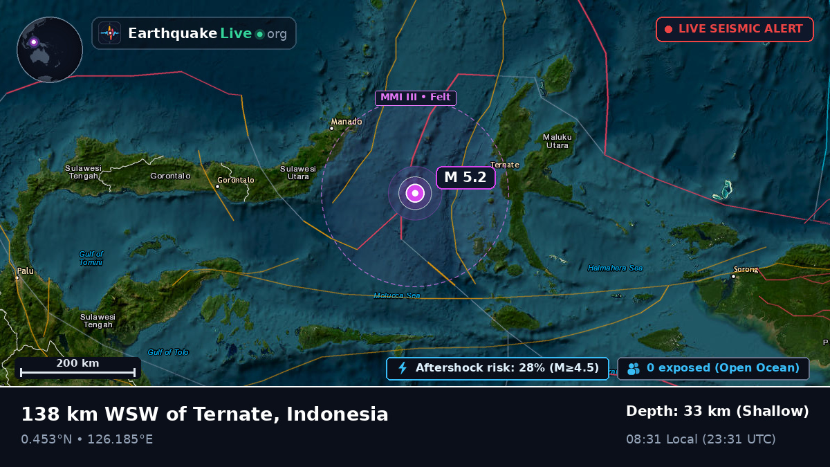 Molucca Sea (Indonesia)
