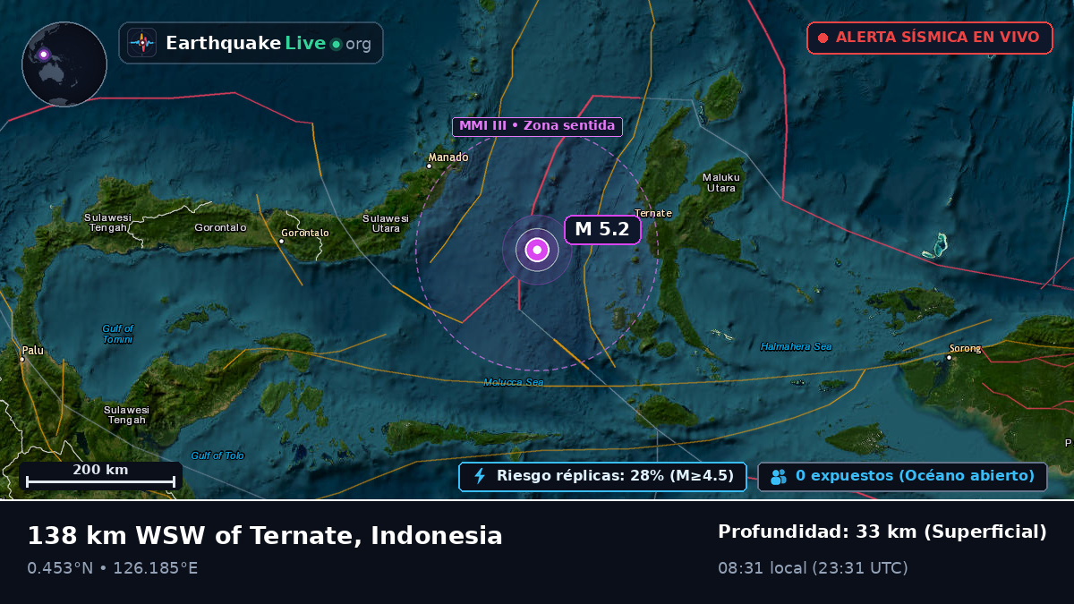 Mar de Molucas (Indonesia)