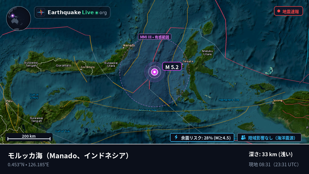 モルッカ海 (インドネシア)