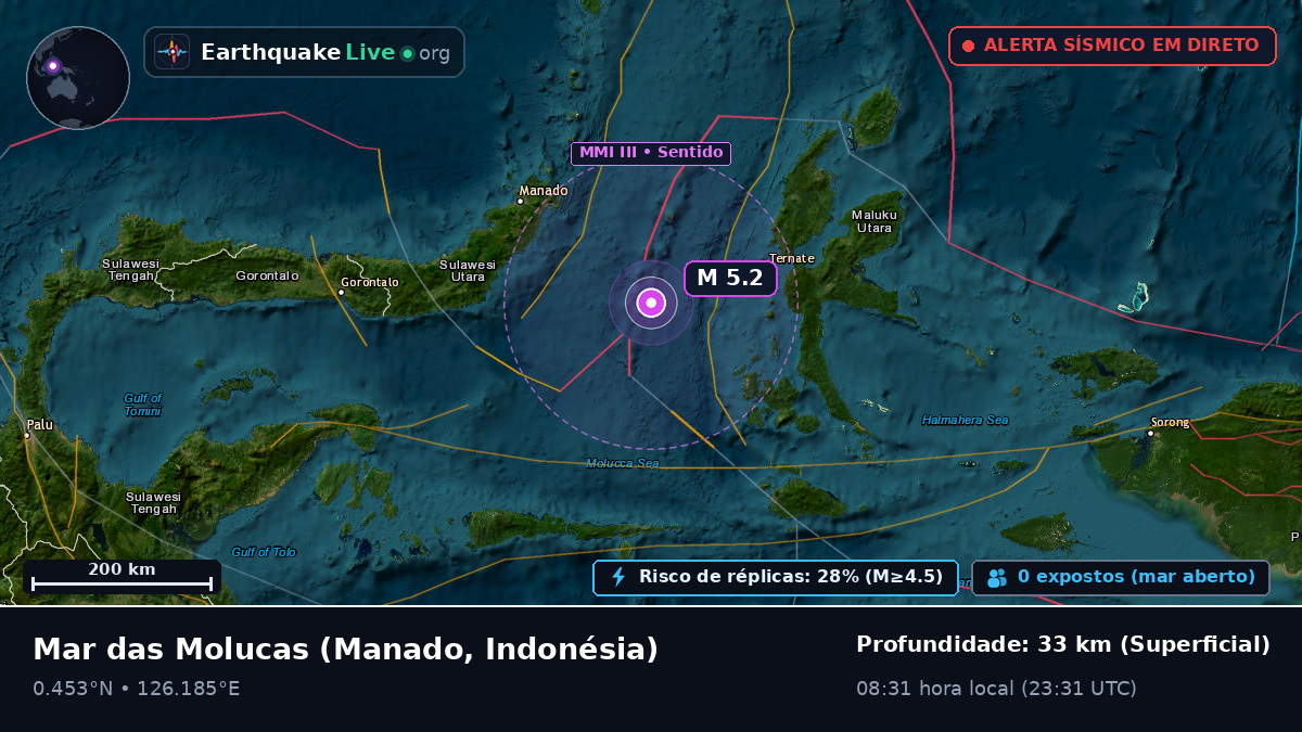 Mar das Molucas (Indonésia)