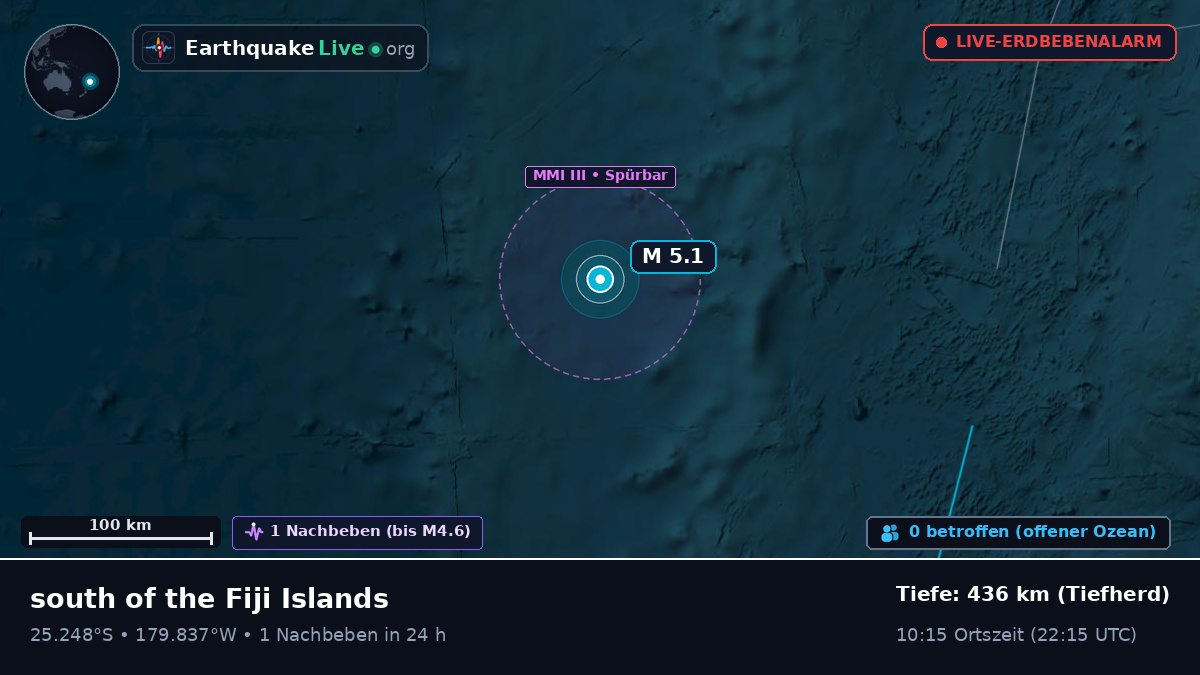 Südpazifik (Kermadec Islands)