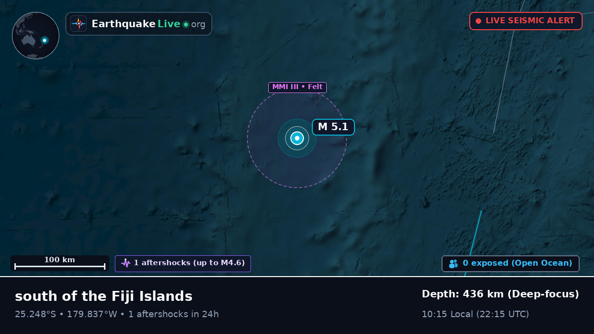South Pacific Ocean (Kermadec Islands)