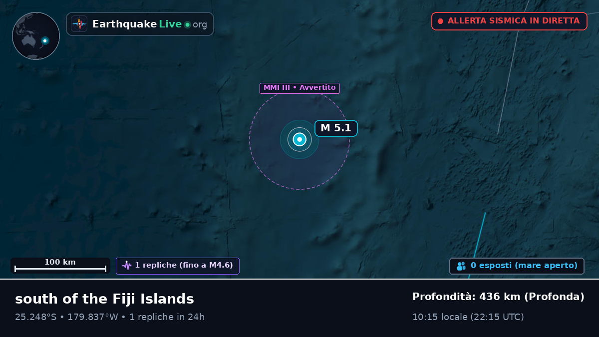 Oceano Pacifico meridionale (Kermadec Islands)