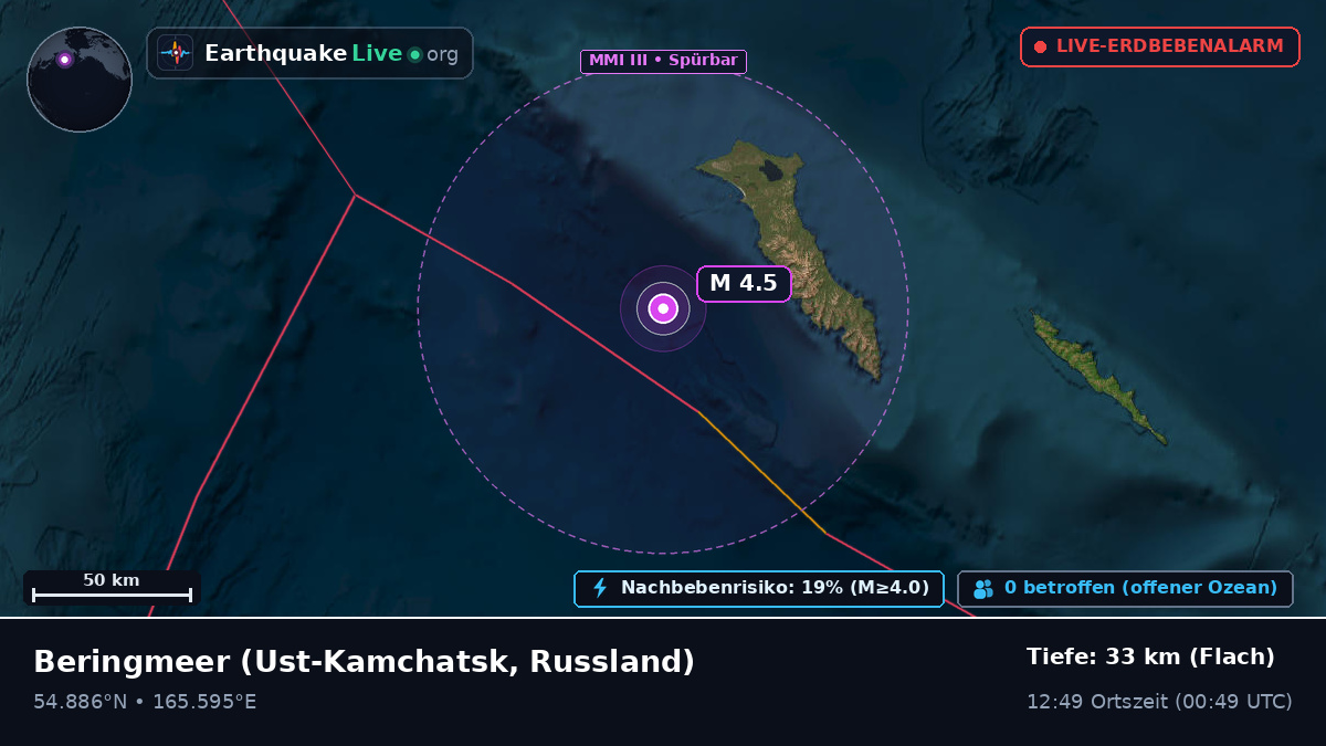 Beringmeer (Russland)
