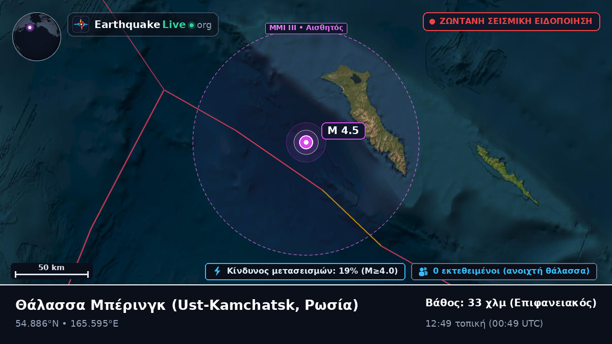 Θάλασσα Μπέρινγκ (Ρωσία)