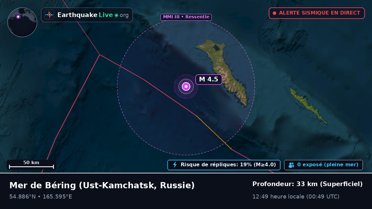 Mer de Béring (Russie)