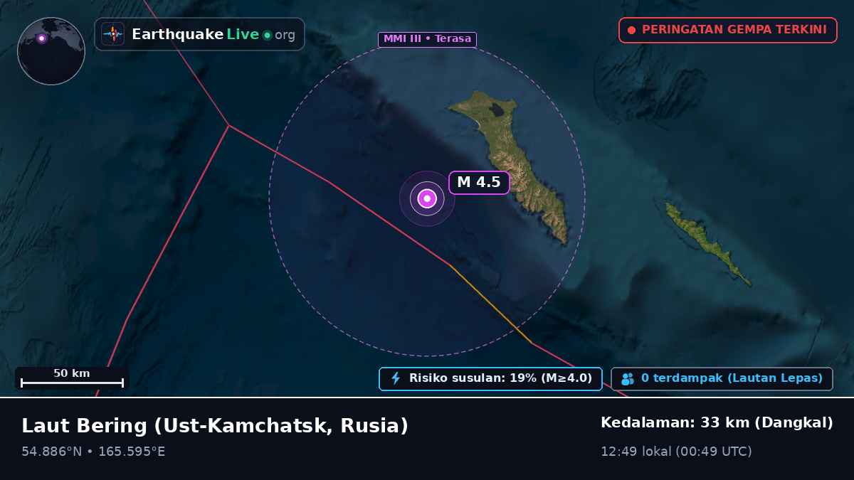 Laut Bering (Rusia)