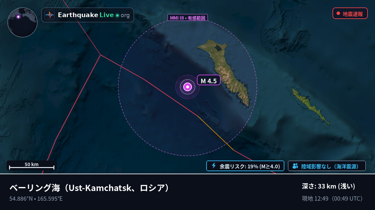 ベーリング海 (ロシア)