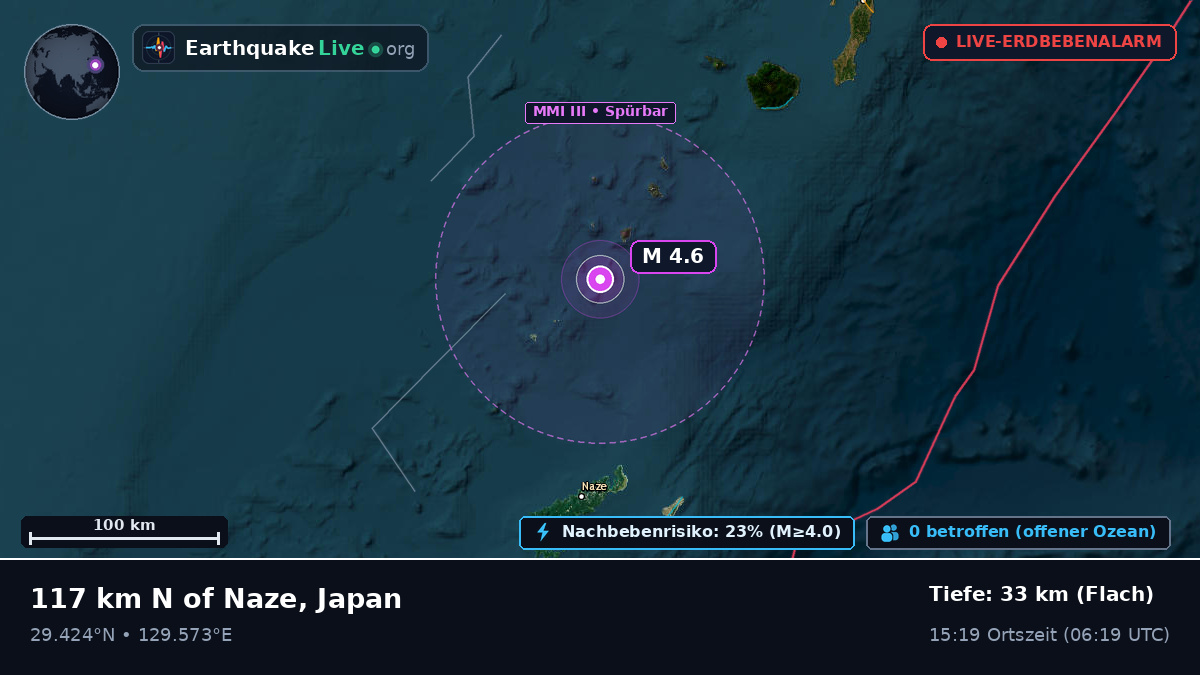 Nordpazifik (Japan)